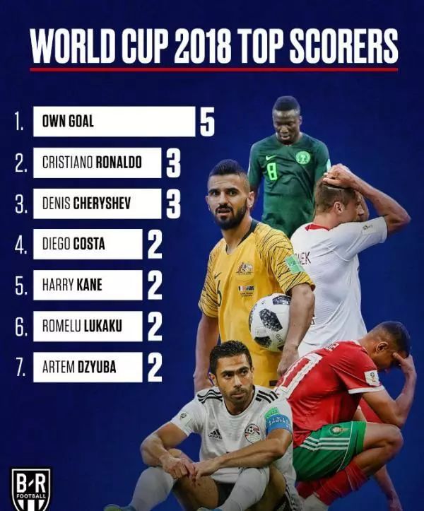 和多变的球 和多变的球