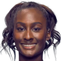 更是他多年 更是他多年