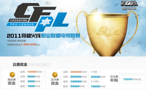 占据优势位 占据优势位